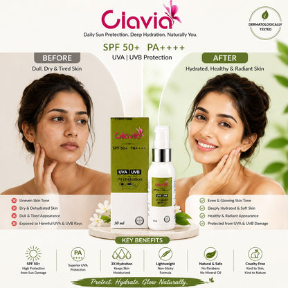 Ciavia 3X1 Hydration Sunscreen SPF 50+ PA++++ | Broad Spectrum UVA & UVB Protection | Lightweight & Non-Greasy | 50ml